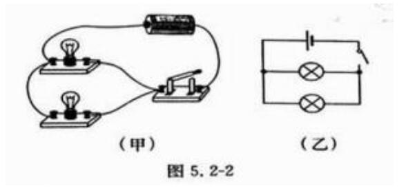 太陽能路燈行業串并聯知識
